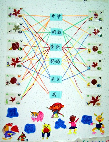 北京永东幼儿园墙饰手工作品